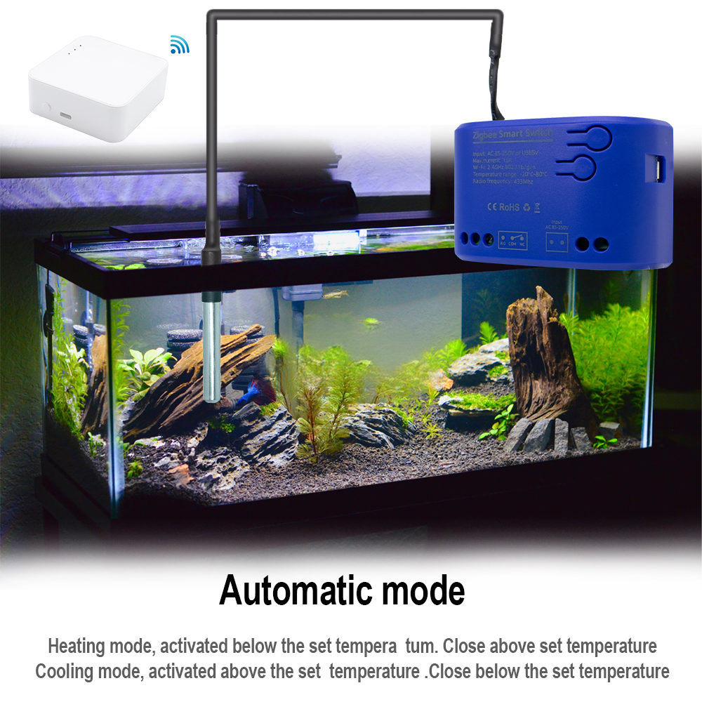 1-5pcs Zigbee Tuya WiFi Smart  - Smart Home Z Wave review and price