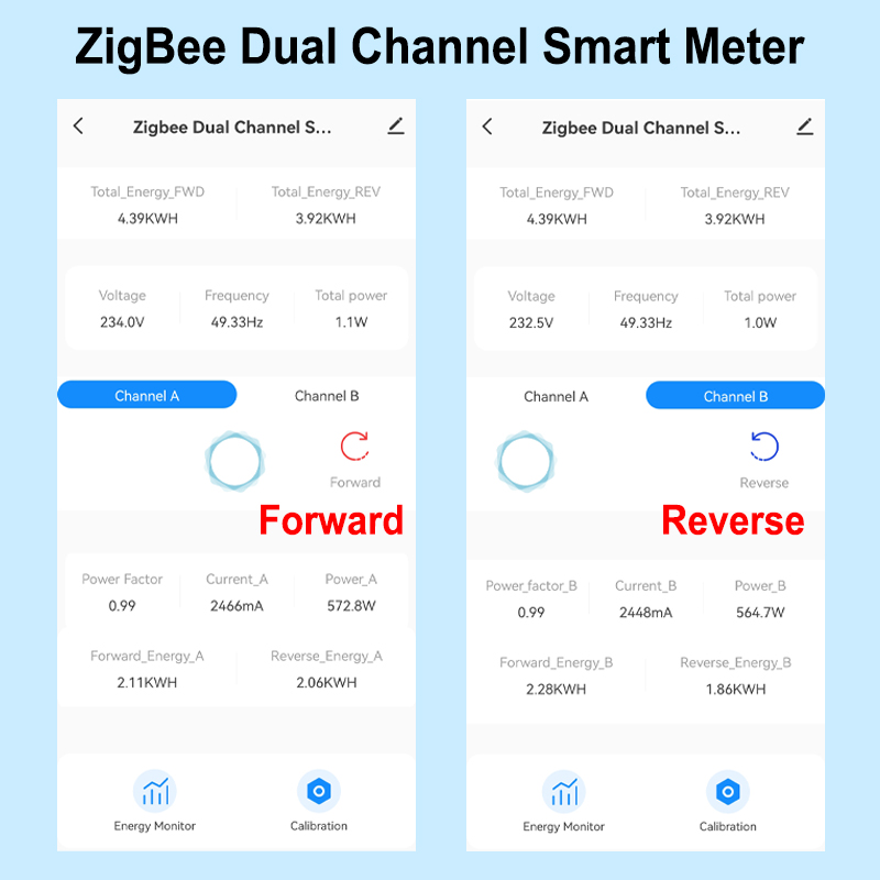 Smart ZigBee Energy Meter Bidi - Smart Home Hub 2 review and price