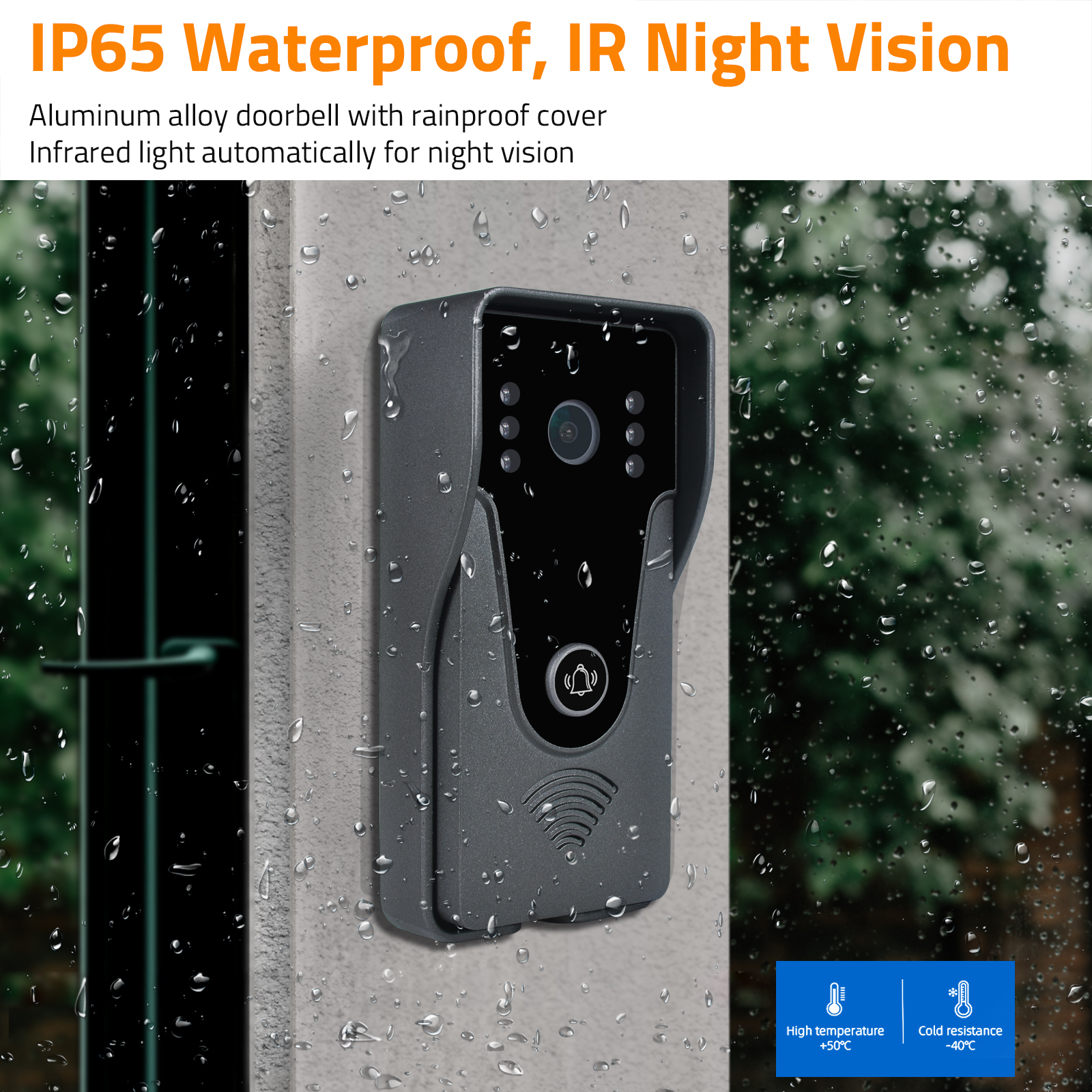 Wireless WiFi Video Intercom S - Smart Home Video Doorbell App review and price