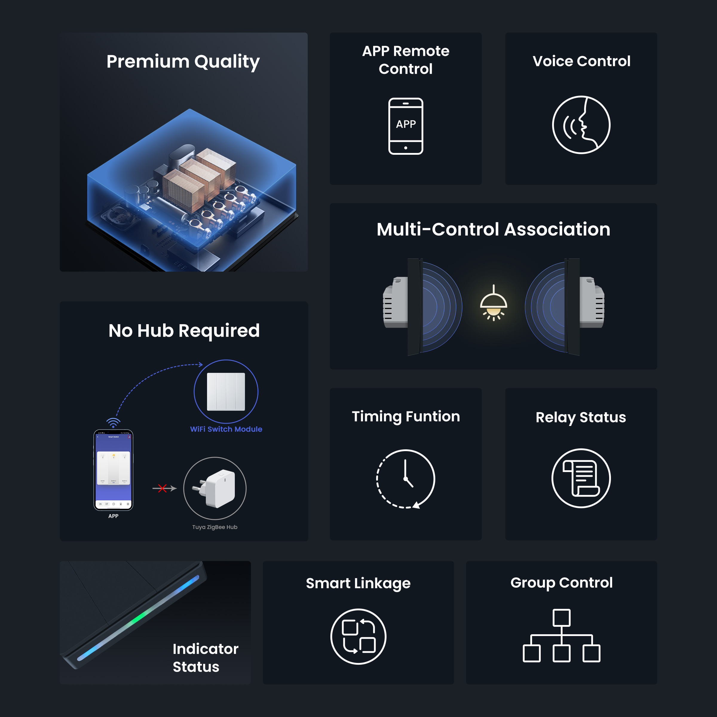 GIRIER Smart Light Switch WiFi - Smart Home Tuya review and price