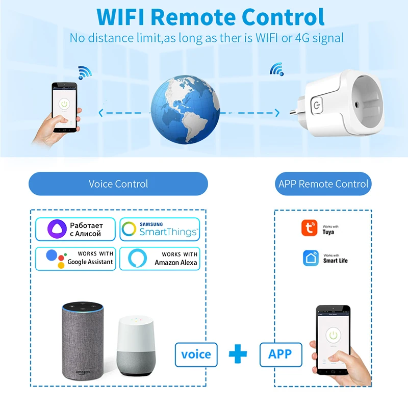 Tuya Smart Socket EU 16A AC100 - Smart Home Elements review and price