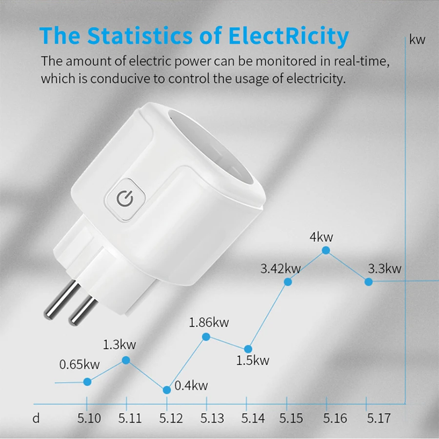 Tuya Smart Socket EU 16A AC100 - Smart Home Elements review and price
