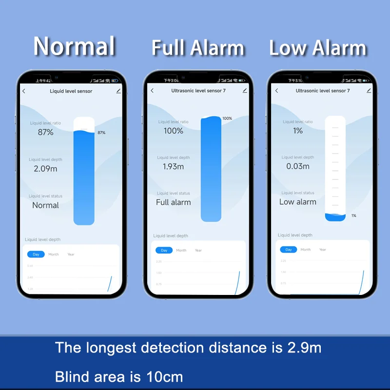 NEW EPTTECH TLC2326 Tuya Smart - Smart Home Tuya review and price