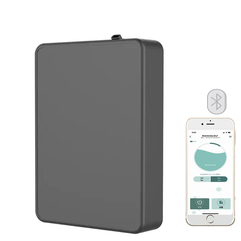Covers 500m³ Aroma Diffuser Sm - Smart Humidifier review and price