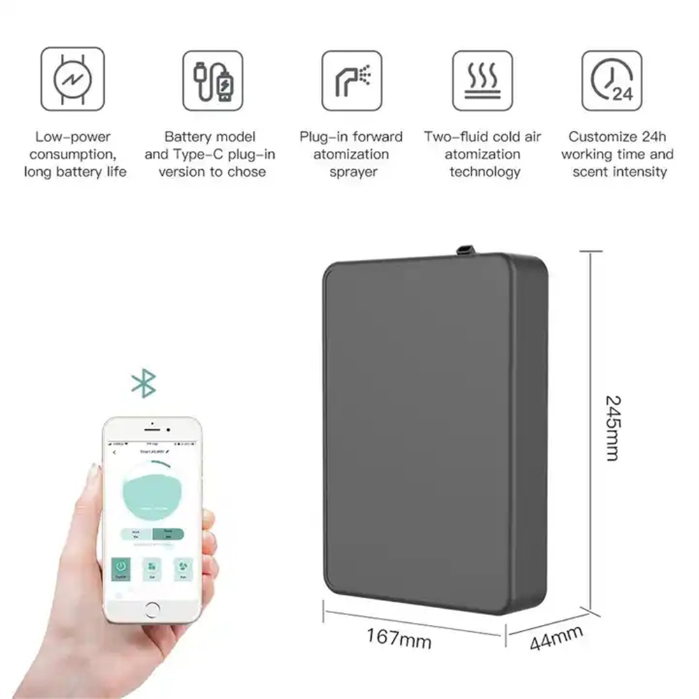 Covers 500m³ Aroma Diffuser Sm - Smart Humidifier review and price