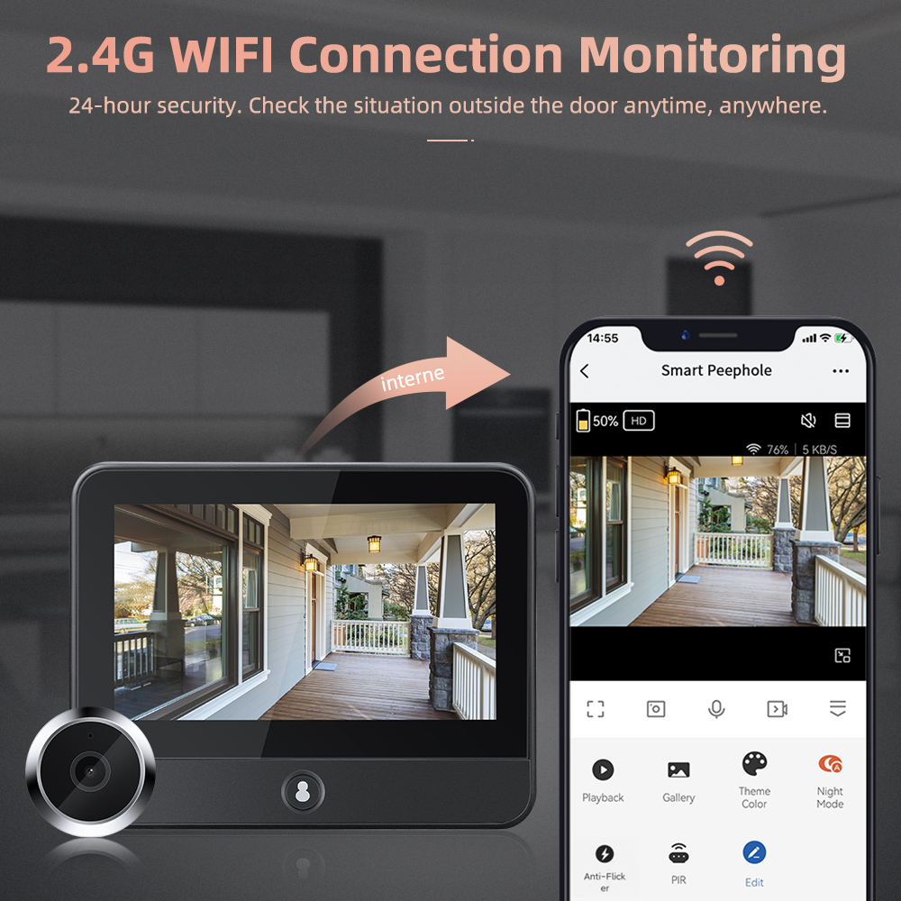 4.3 Inch Tuya Smart Home WiFi  - Smart Home Video Doorbell review and price
